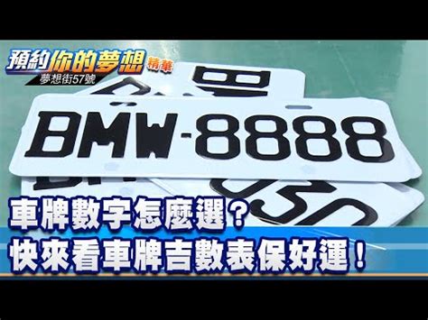 車牌號碼吉數 大門向外開